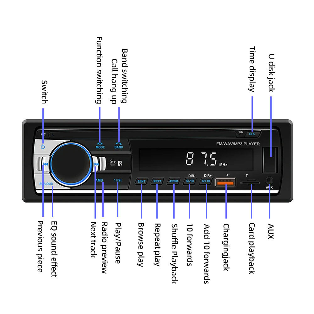 Universal Multimedia Car Radio - Metronome Digital avaliação e preço