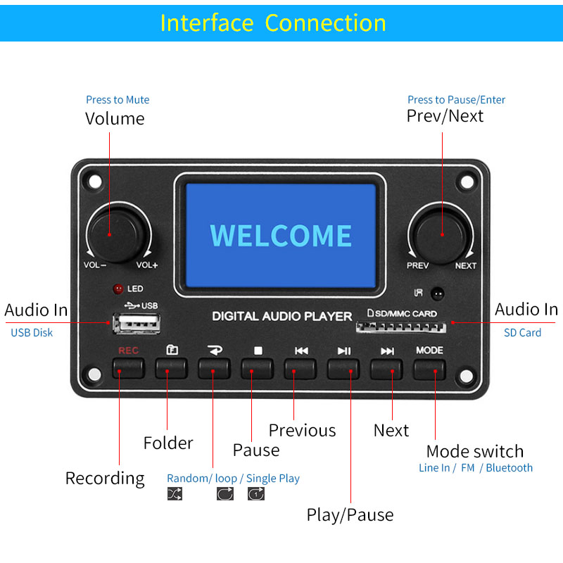 Módulo reprodutor lcd unisiano - Metronome Digital avaliação e preço